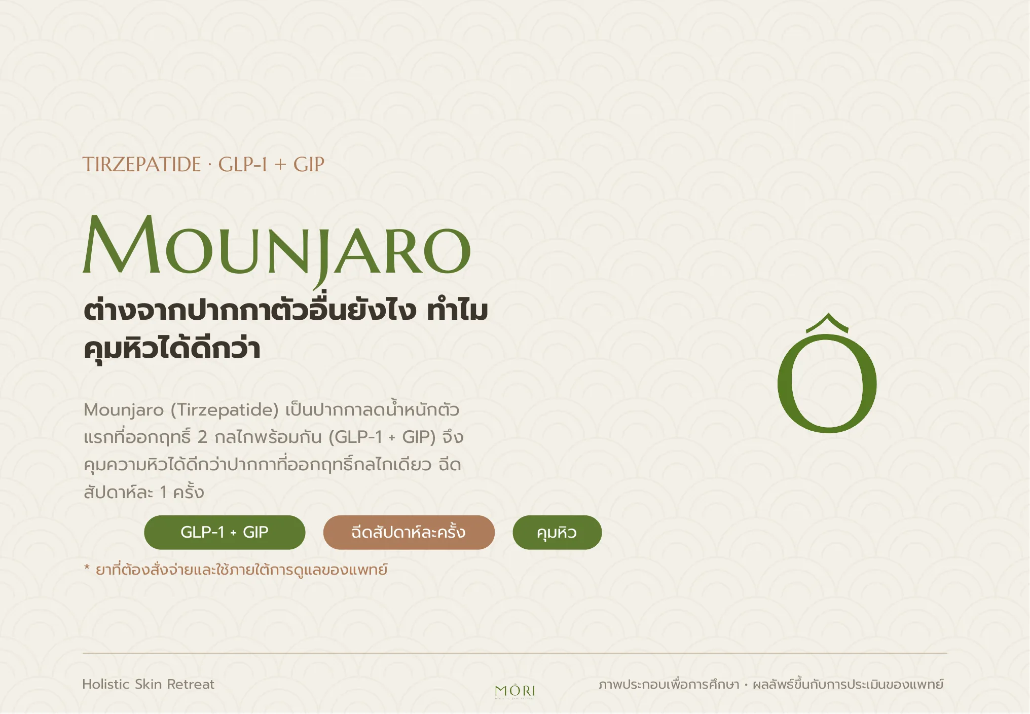Mounjaro