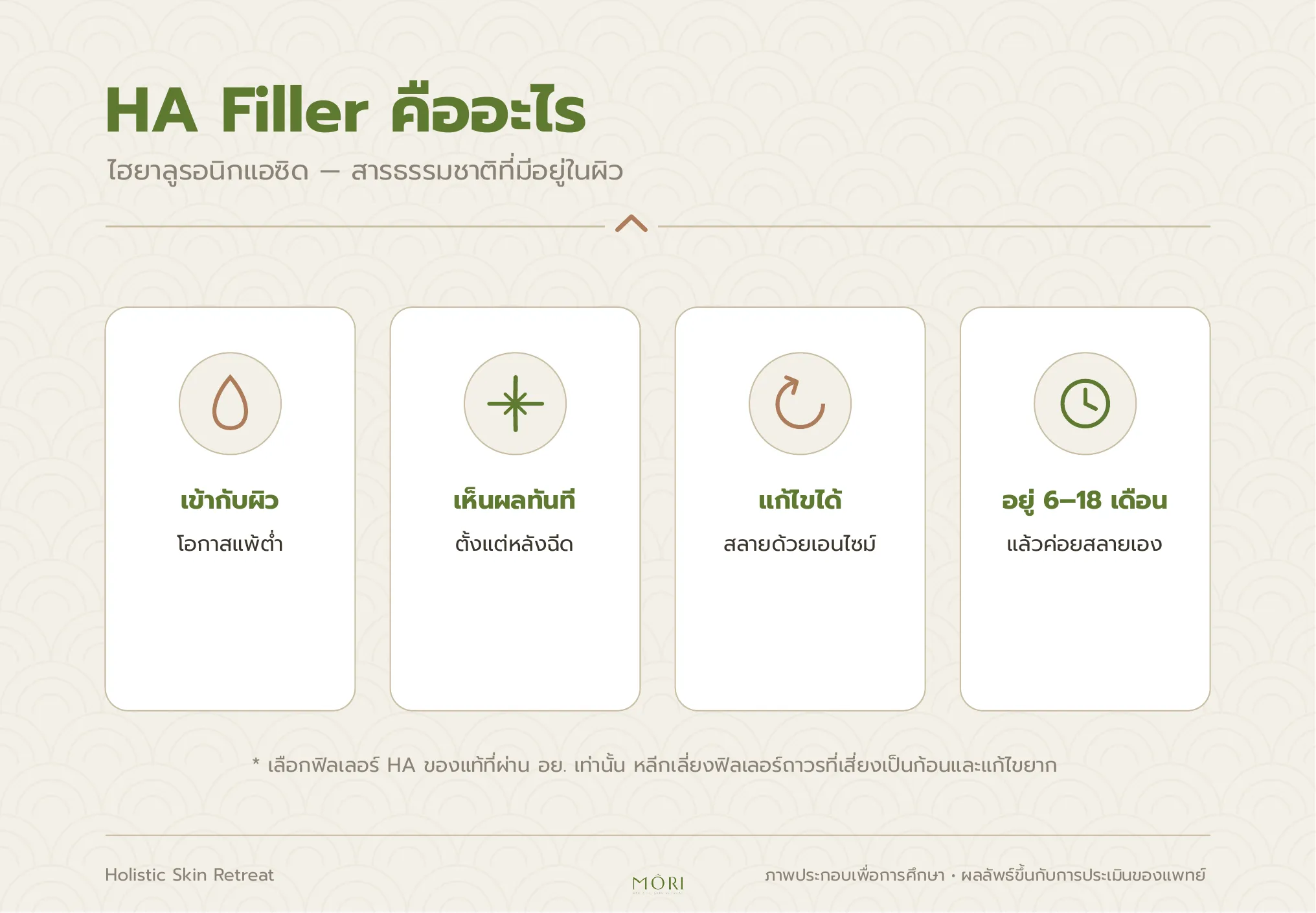 Filler