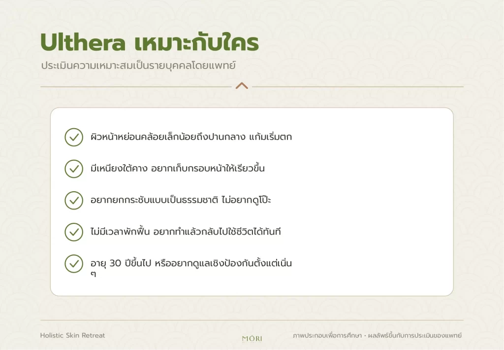 Ulthera-เหมาะกับใคร