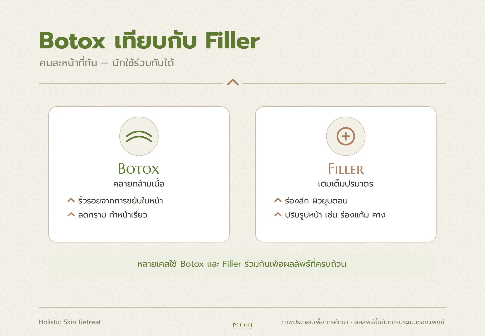 Botox
