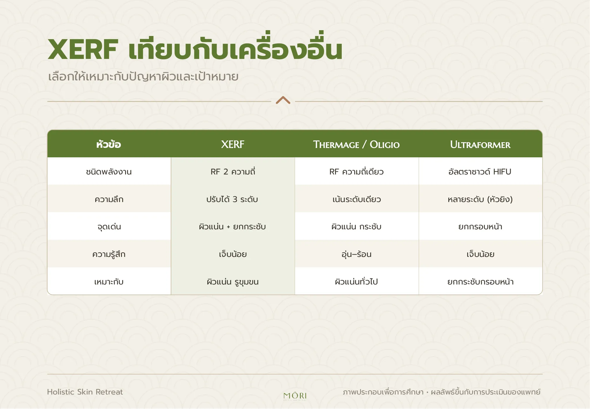 XERF